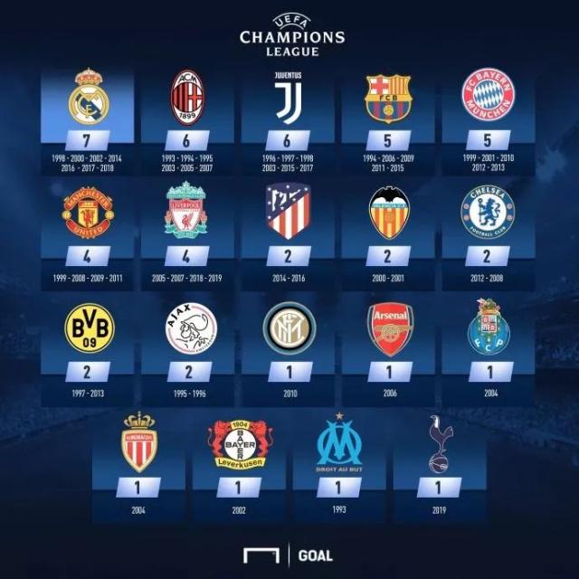 球星任意球脚法惊艳亮相（球星展现惊艳任意球脚法）